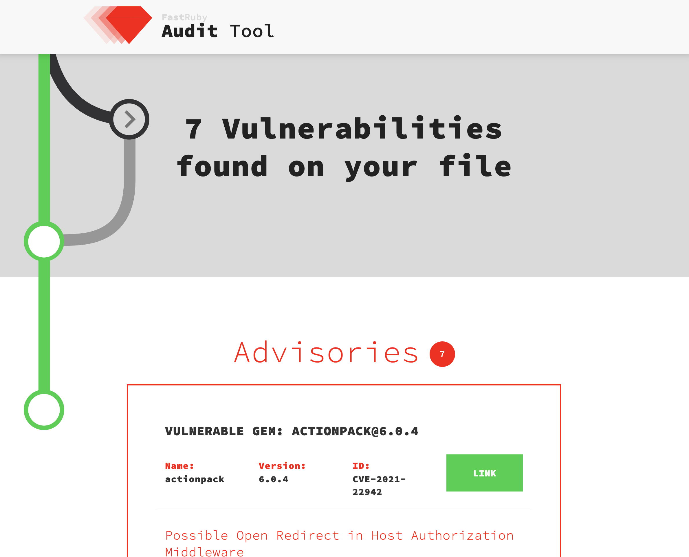 Audit Tool FastRuby.io