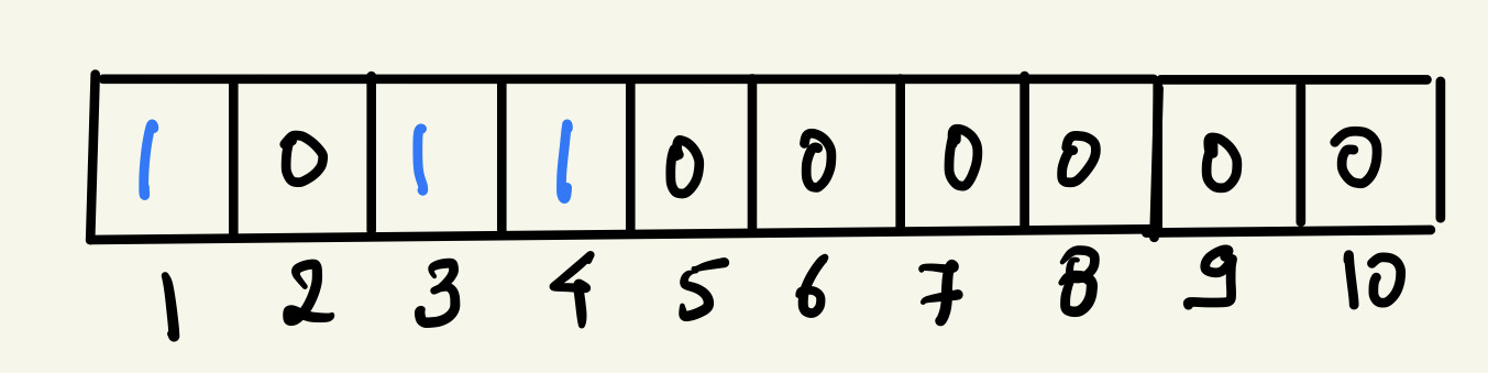 store element in bitarray