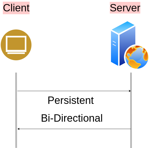 About Web Socket