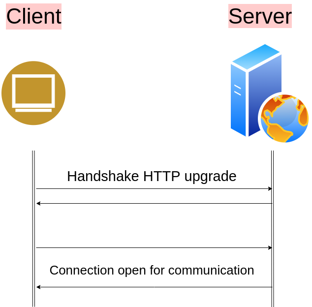 About Web Socket Handshake